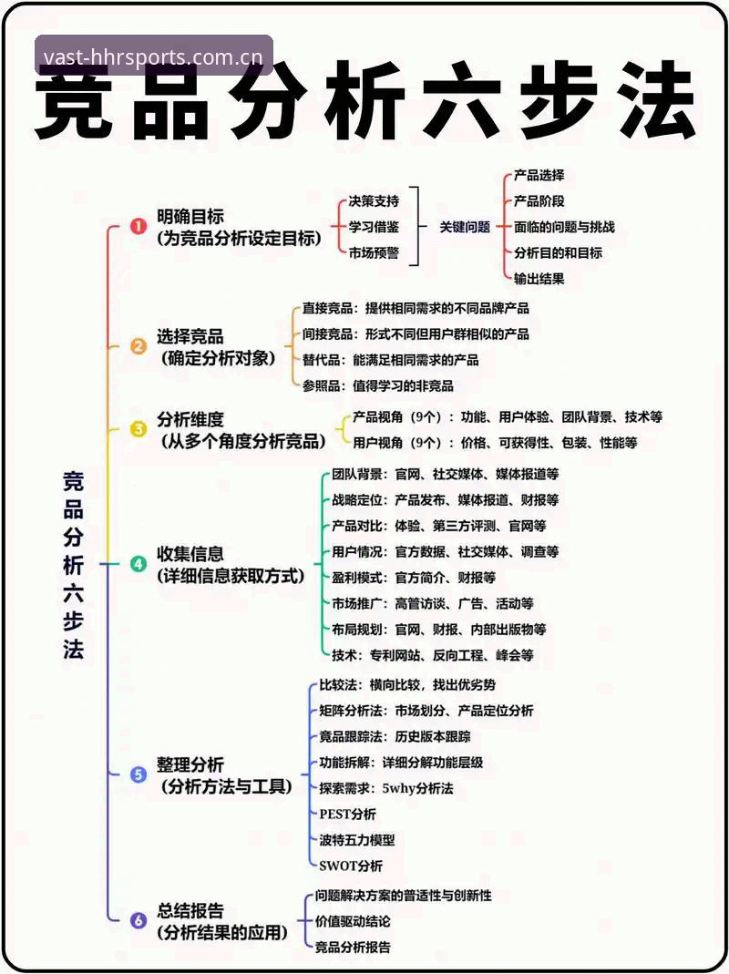 浩瀚体育品质攻略深度分析：新手如何快速掌握赛事竞猜全流程