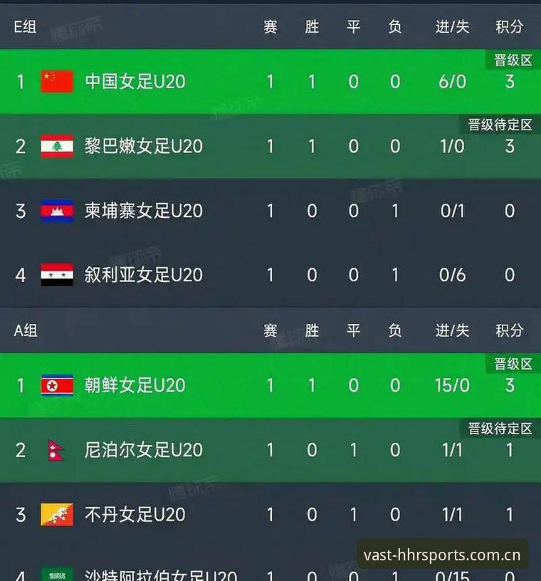 中国足协第三批禁足名单深度评测：一场从浩瀚体育平台看中国足球的净化风暴