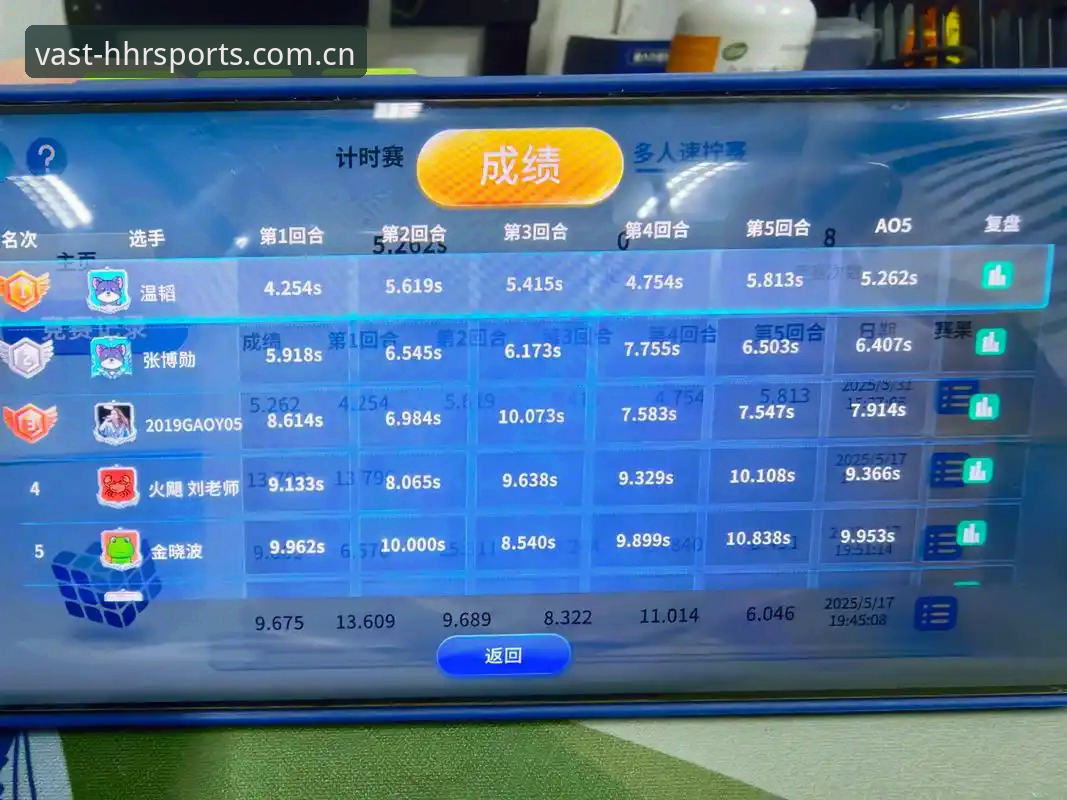浩瀚体育用户评价 浩瀚体育用户评价到底如何?资深用户带你揭秘真实使用体验